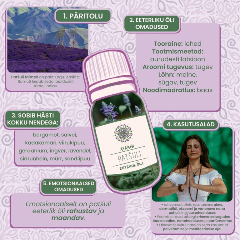 Instagram post from ayaani_aroomiteraapia. This post is in position 5.